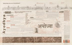 Ayodhya Poster